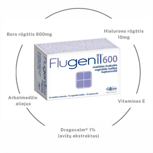 FLUGENIL 600, 10 ovulių paveikslėlis