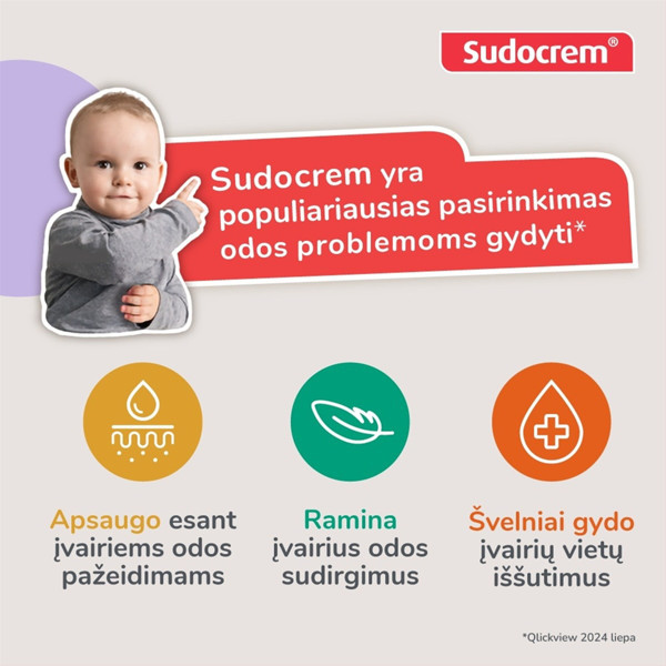 SUDOCREM MULTI-EXPERT, kremas, 125 g paveikslėlis