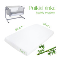 Comfier Sleep neperšlampanti paklodė, 51 x 85 cm.
