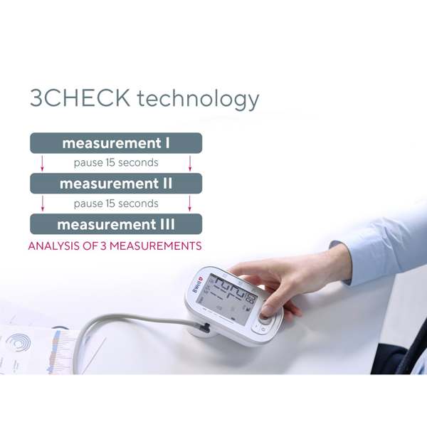 B.Well TH-75 automatinis kraujospūdžio matuoklis su prieširdžių virpėjimo AFIB technologija