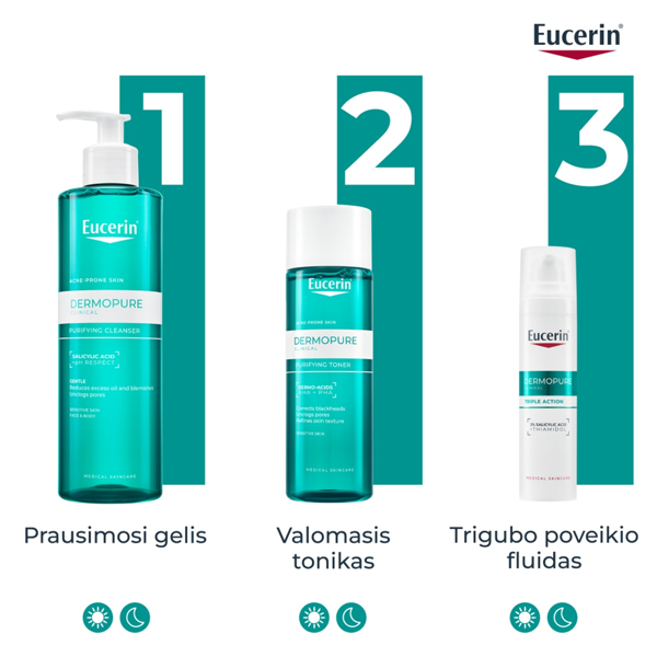 EUCERIN DERMOPURE, tonikas į aknę linkusiai odai, 200 ml paveikslėlis