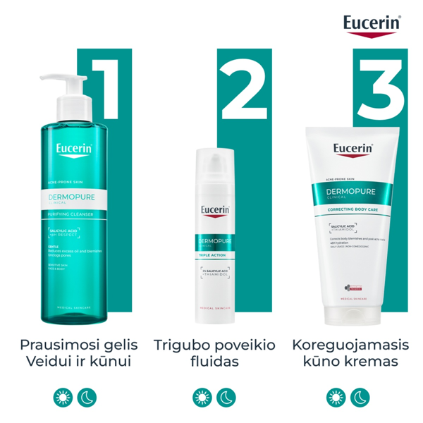 EUCERIN DERMOPURE,  trigubo poveikio kūno kremas, 200ml paveikslėlis