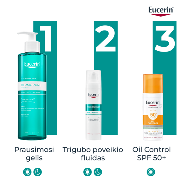 EUCERIN DERMOPURE TRIPLE EFFECT, serumas aknės paliktų dėmių mažinimui (66862) paveikslėlis