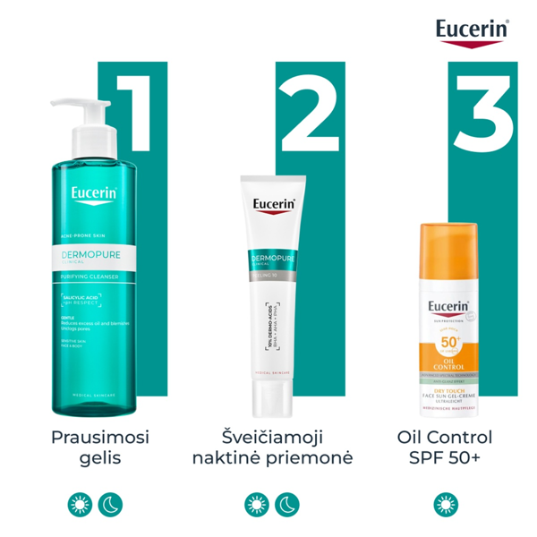 EUCERIN DERMOPURE, atkuriamasis serumas į aknę linkusiai odai, 40 ml  paveikslėlis