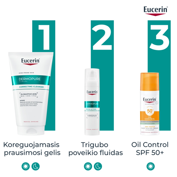 EUCERIN DERMOPURE, trejopo poveikio prausimosi gelis veidui ir kūnui, 150ml paveikslėlis