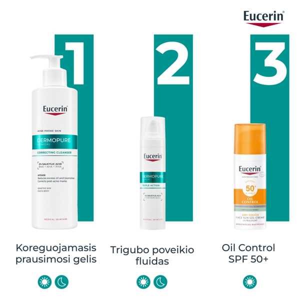 EUCERIN DERMOPURE, trigubo poveikio prausimosi gelis, 400ml  paveikslėlis