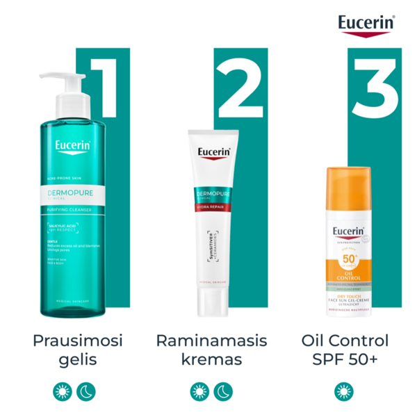 EUCERIN DERMOPURE CLINICAL, raminamasis kremas, 40 ml  paveikslėlis