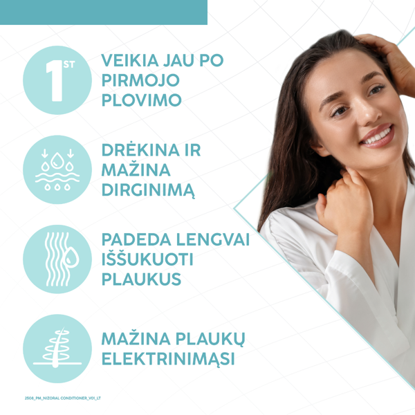 NIZORAL CARE, kondicionierius, 200ml paveikslėlis
