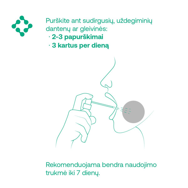 FITODENTA burnos gleivinės purškalas, 20ml FITODENTA burnos gleivinės purškalas, 20ml