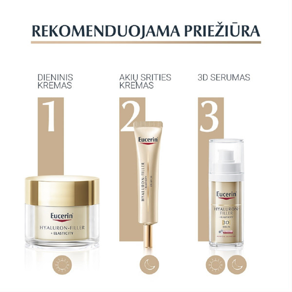 EUCERIN HYALURON - FILLER + ELASTICITY, akių srities kremas, SPF20, 15 ml paveikslėlis EUCERIN HYALURON - FILLER + ELASTICITY, akių srities kremas, SPF20, 15 ml paveikslėlis