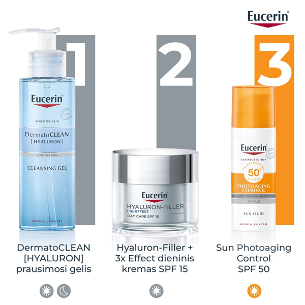 EUCERIN HYALURON - FILLER, dieninis kremas sausai odai, SPF 15, 50 ml paveikslėlis EUCERIN HYALURON - FILLER, dieninis kremas sausai odai, SPF 15, 50 ml paveikslėlis