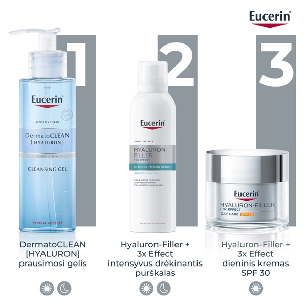 EUCERIN HYALURON, purškiamoji migla, 150 ml paveikslėlis