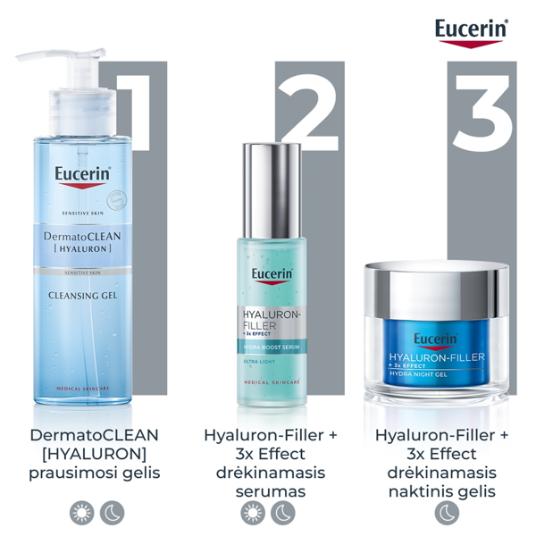 EUCERIN HYALURON-FILLER, drėkinamasis serumas, 30 ml paveikslėlis