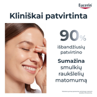 EUCERIN HAYLURON - FILLER, paakių kremas, 15 ml paveikslėlis