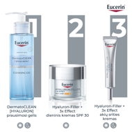 EUCERIN HAYLURON - FILLER, paakių kremas, 15 ml paveikslėlis