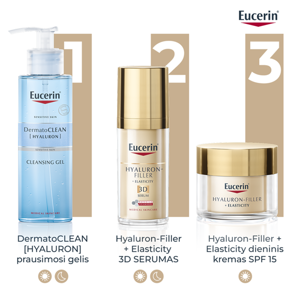 EUCERIN HYALURON - FILLER + ELASTICITY, dieninis kremas, SPF15, 50 ml paveikslėlis EUCERIN HYALURON - FILLER + ELASTICITY, dieninis kremas, SPF15, 50 ml paveikslėlis