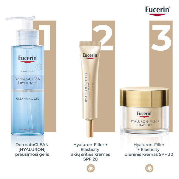 EUCERIN HYALURON - FILLER + ELASTICITY, akių srities kremas, SPF20, 15 ml paveikslėlis EUCERIN HYALURON - FILLER + ELASTICITY, akių srities kremas, SPF20, 15 ml paveikslėlis
