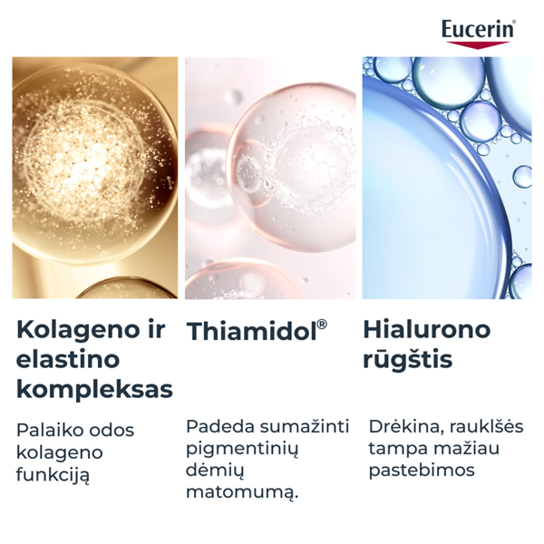 EUCERIN HYALURON-FILLER + ELASTICITY, rankų kremas su SPF30 paveikslėlis