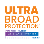 AVENE SUN INTENSE PROTECT APSAUGINĖ EMULSIJA NUO SAULĖS VISAI ŠEIMAI SPF50+, 150 ml paveikslėlis