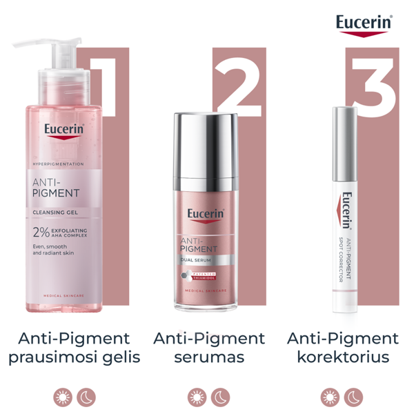 EUCERIN ANTI-PIGMENT, dėmių korektorius paveikslėlis