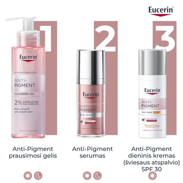 EUCERIN ANTI PIGMENT SPF30, DIENINIS VEIDO KREMAS SU SPALVA, 50ML paveikslėlis