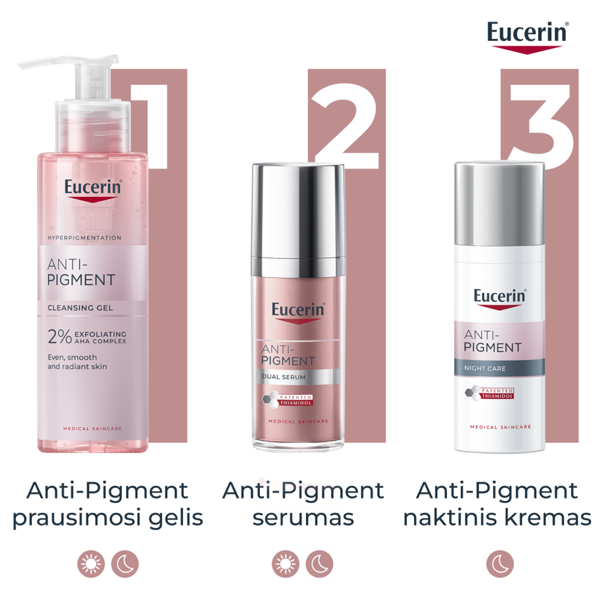 EUCERIN ANTI-PIGMENT, naktinis kremas, 50ml paveikslėlis