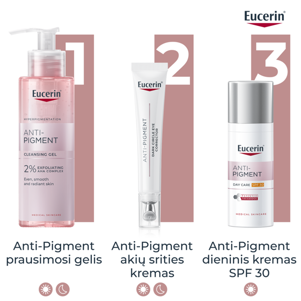 EUCERIN ANTI-PIGMENT, paakių kremas, 15ml paveikslėlis
