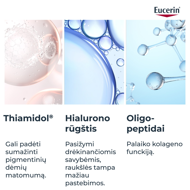 EUCERIN ANTI-PIGMENT, paakių kremas, 15ml paveikslėlis