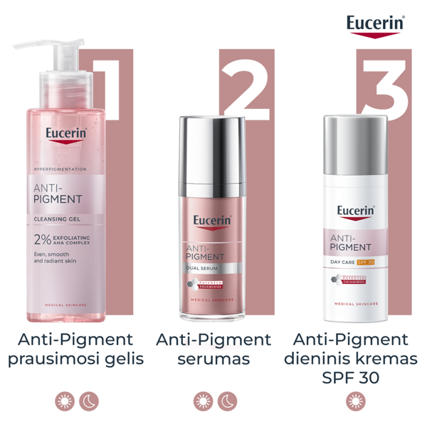EUCERIN ANTI-PIGMENT, prausimosi gelis, 200ml paveikslėlis