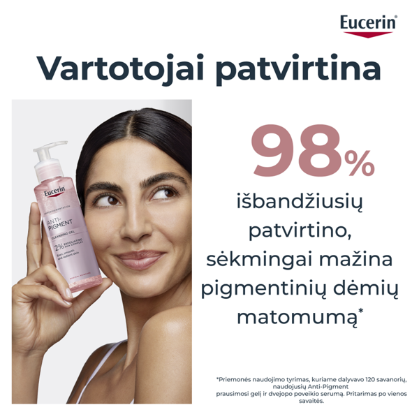 EUCERIN ANTI-PIGMENT, prausimosi gelis, 200ml paveikslėlis