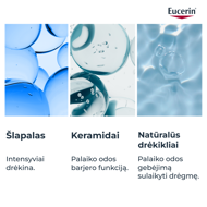 EUCERIN UREA REPAIR, 5 % Urea, rankų kremas sausai odai, 75 ml paveikslėlis
