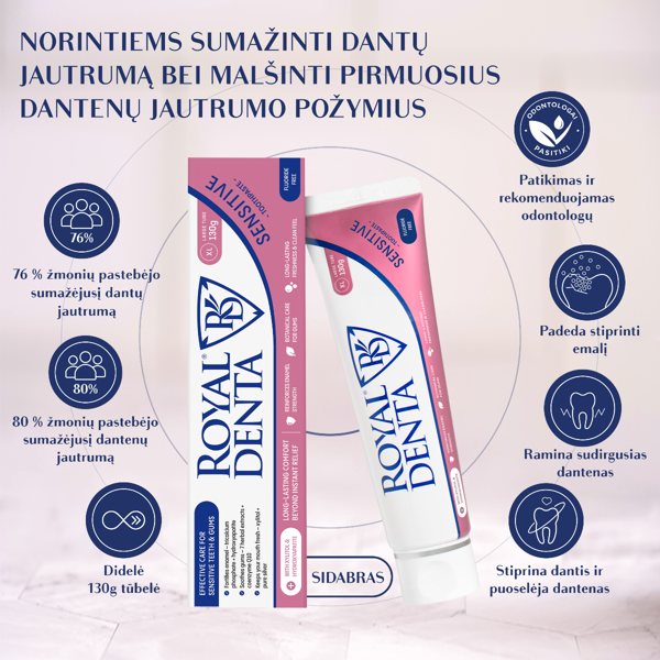 ROYAL DENTA SENSITIVE, dantų pasta, 130 g paveikslėlis ROYAL DENTA SENSITIVE, dantų pasta, 130 g paveikslėlis