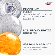 EUCERIN HYALURON-FILLER + LONGEVITY EPIGENETIC, dieninis veido kremas, SPF 30, su Epicelline ir hialurono rūgštimi, 50 ml paveikslėlis EUCERIN HYALURON-FILLER + LONGEVITY EPIGENETIC, dieninis veido kremas, SPF 30, su Epicelline ir hialurono rūgštimi, 50 ml paveikslėlis