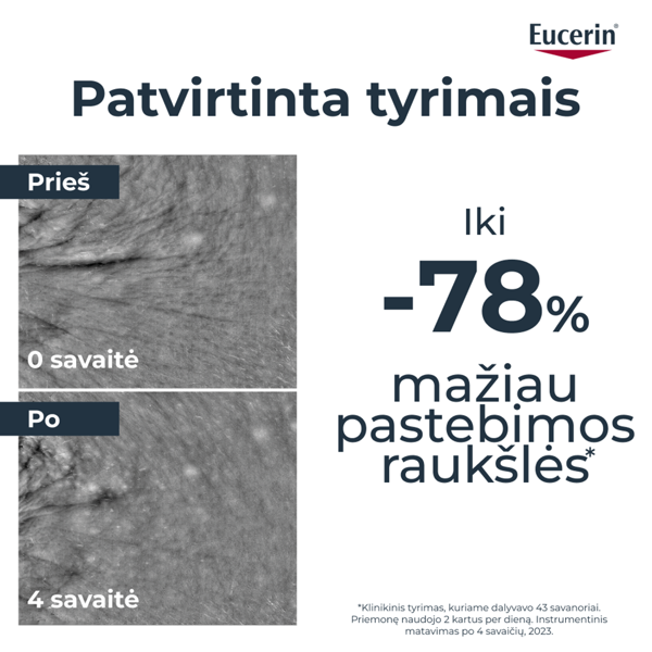 EUCERIN HYALURON-FILLER EPIGENETIC serumas su Epicelline, 30ml paveikslėlis