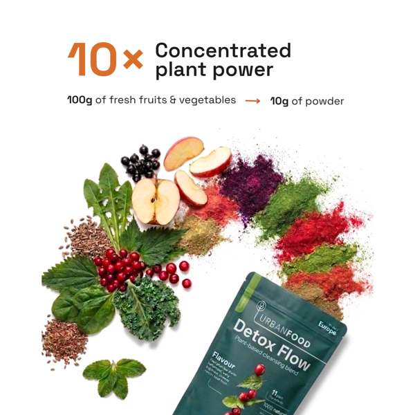 Detox Flow - Urbanfood Detox Flow - Urbanfood