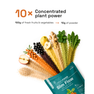 Slim Flow - Urbanfood - sotumui Slim Flow - Urbanfood - sotumui