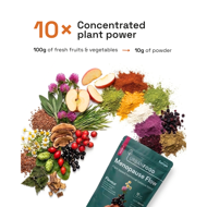 Menopause Flow - Urbanfood - menopauzei Menopause Flow - Urbanfood - menopauzei