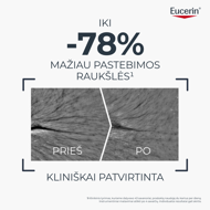 EUCERIN HYALURON-FILLER EPIGENETIC serumas su Epicelline, 30ml paveikslėlis