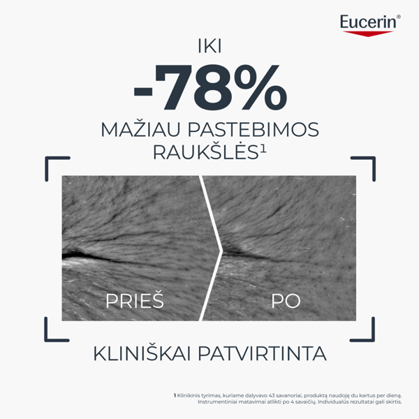 EUCERIN HYALURON-FILLER EPIGENETIC serumas su Epicelline, 30ml paveikslėlis