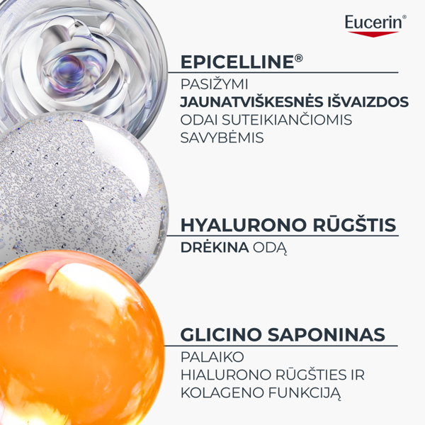 EUCERIN HYALURON-FILLER EPIGENETIC serumas su Epicelline, 30ml paveikslėlis