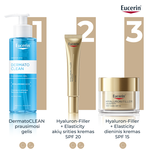 EUCERIN HYALURON - FILLER + ELASTICITY, akių srities kremas, SPF20, 15 ml paveikslėlis EUCERIN HYALURON - FILLER + ELASTICITY, akių srities kremas, SPF20, 15 ml paveikslėlis