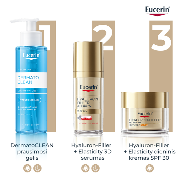EUCERIN HYALURON-FILLER + ELASTICITY 3D, serumas, 30 ml paveikslėlis