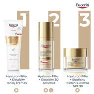 EUCERIN HYALURON-FILLER + ELASTICITY, rankų kremas su SPF30 paveikslėlis EUCERIN HYALURON-FILLER + ELASTICITY, rankų kremas su SPF30 paveikslėlis