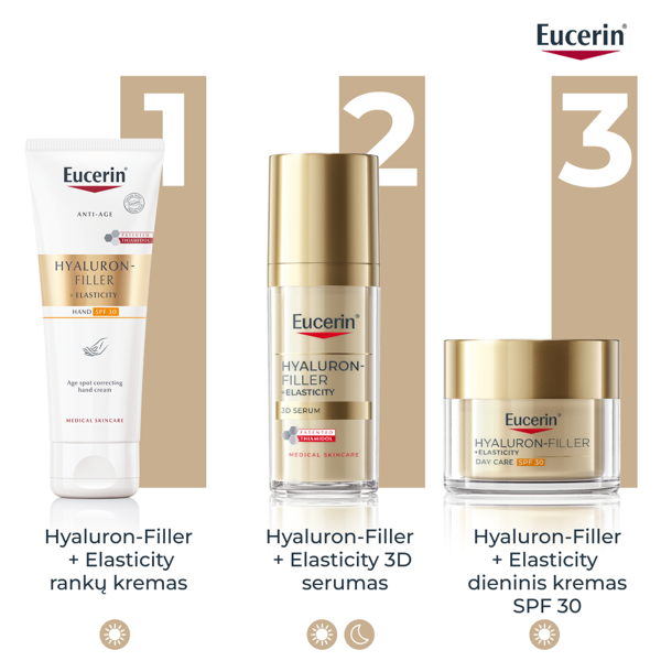 EUCERIN HYALURON-FILLER + ELASTICITY, rankų kremas su SPF30 paveikslėlis EUCERIN HYALURON-FILLER + ELASTICITY, rankų kremas su SPF30 paveikslėlis