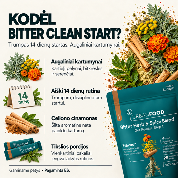 Bitter clean start blend - Urbanfood Bitter clean start blend - Urbanfood
