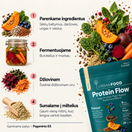 Protein Flow - Urbanfood - baltymai Protein Flow - Urbanfood - baltymai