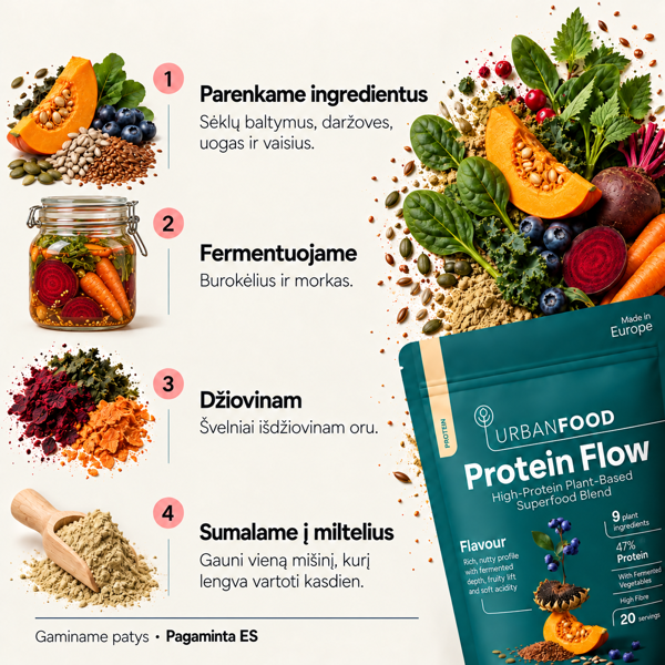 Protein Flow - Urbanfood - baltymai Protein Flow - Urbanfood - baltymai